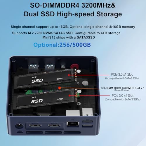 Beelink Mini S13 Mini PC, 13th Intel Twin Lake-N150 (up to |6GHz), 16GB DDR4, 500GB M.2 SSD, 4K Dual Display Support for